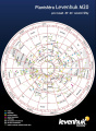 Velká mapa hvězdné oblohy M20 Levenhuk